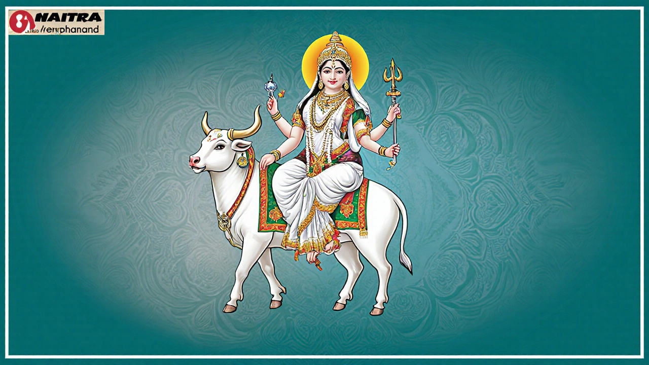 Daily Deities and Ritual Practices